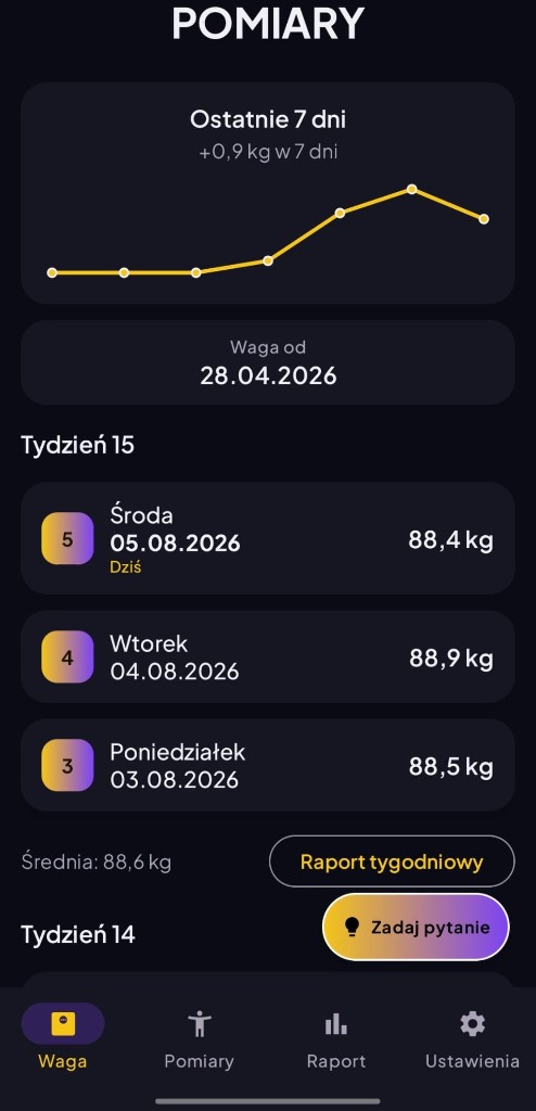 Aplikacja Progresult – dziennik wagi z wykresem